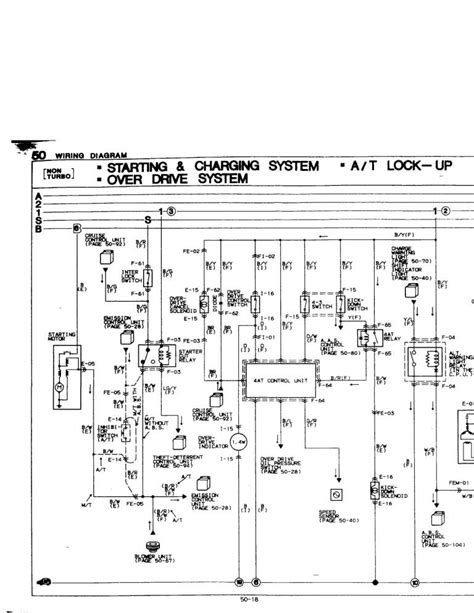 Wiring diagram for power supplies section 4. Wiring Diagram Manual - Home Wiring Diagram