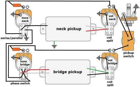 The wiring code refers to the four colored wires and one bare wire that most humbuckers have. What wiring to do on an LP style guitar with four push-pull pots? | Telecaster Guitar Forum