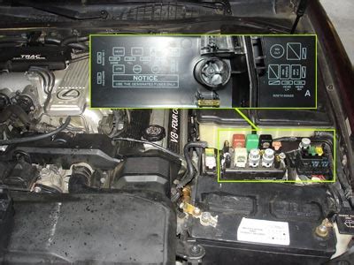 Ampere ratting a protected circuit. 1996 Lexus Ls400 Fuse Box Diagram - Wiring Diagram Schemas