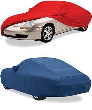 Car Cover Start Page w/ Terminology – Ultimate Guide to Detailing