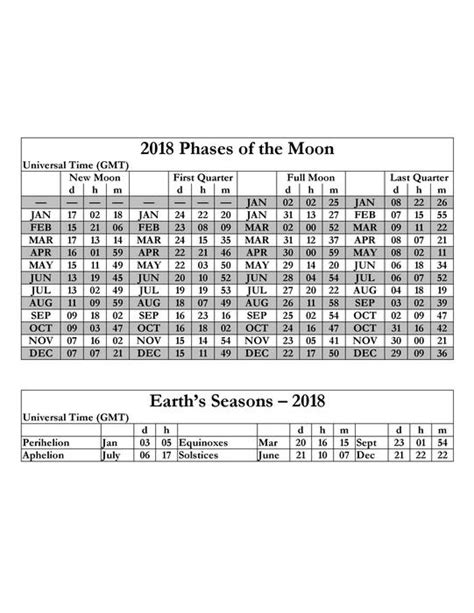 2018 Usa Calendars Pdf Kindle And Print Editions