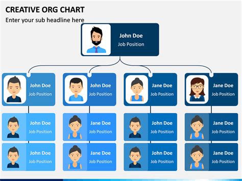 Creative Organizational Chart In 2021 Organizational Chart