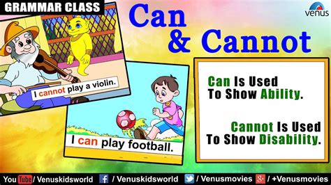 Use Of Can And Cannot ~ Grammar Class Youtube