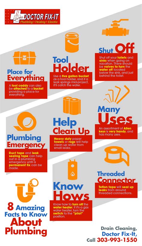 8 Amazing Facts To Know About Plumbing Shared Info Graphics