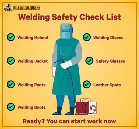 Welding Safety Tips And Guide For Beginners Welding Judge