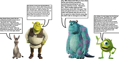 Shrek And Donkey Meets Mike And Sulley By Homersimpson1983 On Deviantart