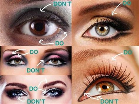 Mini Guide On Eyeliner