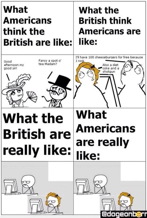Americans Think The I Americans Are British Are Like British Think