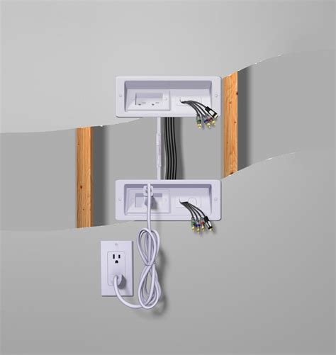 Wall Mount Tv Wiring Accessories