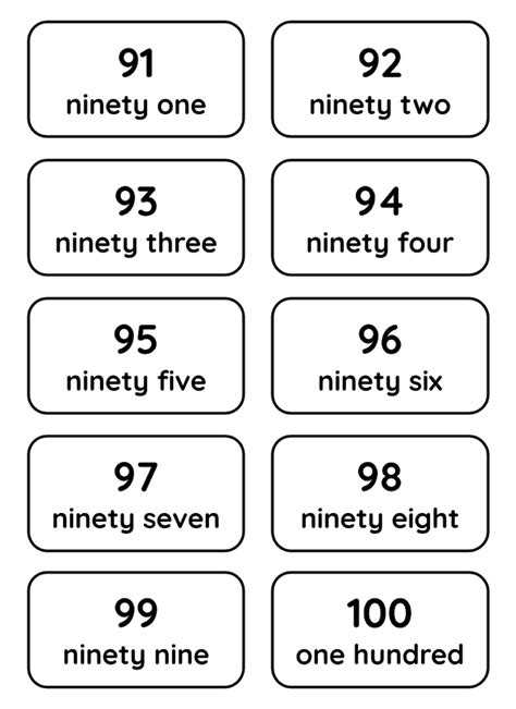Numbers 1 100 Number Words Flash Cards Printable Etsy