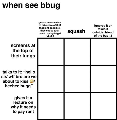Bug Alignment Chart Funny Charts Alignment Charts Funny Personality Chart