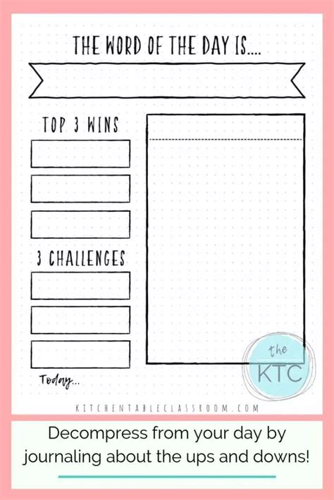 Personal Daily Journal Template Examples To Help You Start Journaling Today In Journal