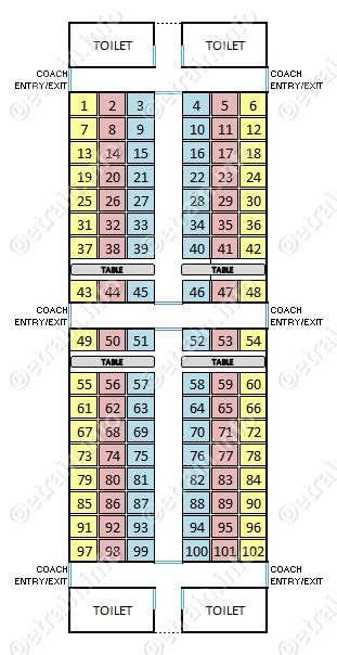 Puri Garib Rath Seat Layout