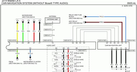 secret diagram instant  wiring diagram alpine stereo