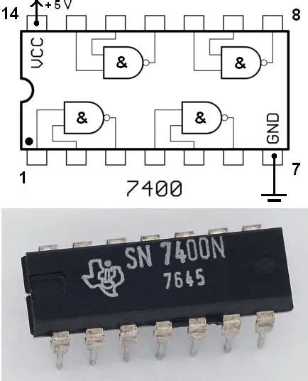 7400 Datasheet And Pinout