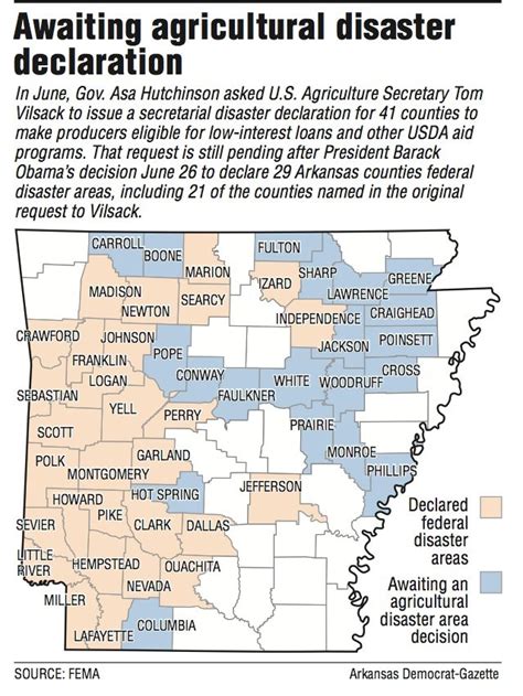 20 Counties Still Await Usdas Disaster Label