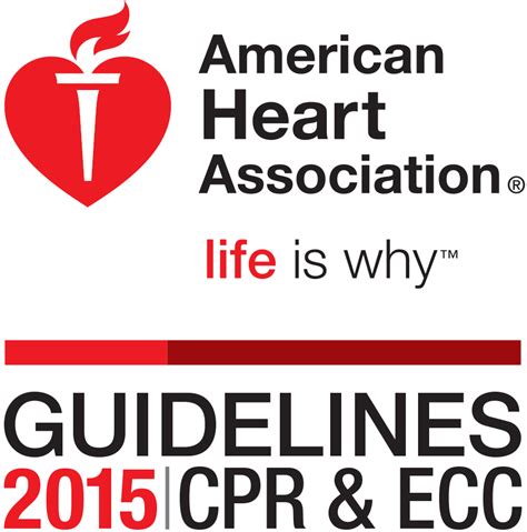 2015 Aha Cpr Guidelines Emphasize Quick Action And Teamwork John Mack