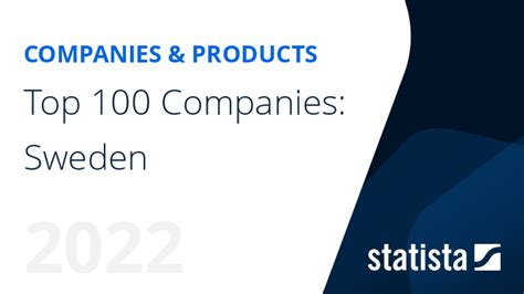 Top 100 Companies Sweden Statista