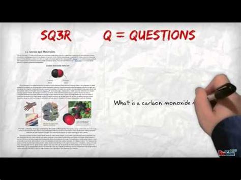Presentation on SQ Methods for EDUC 405 — Includes Resources with Links ...