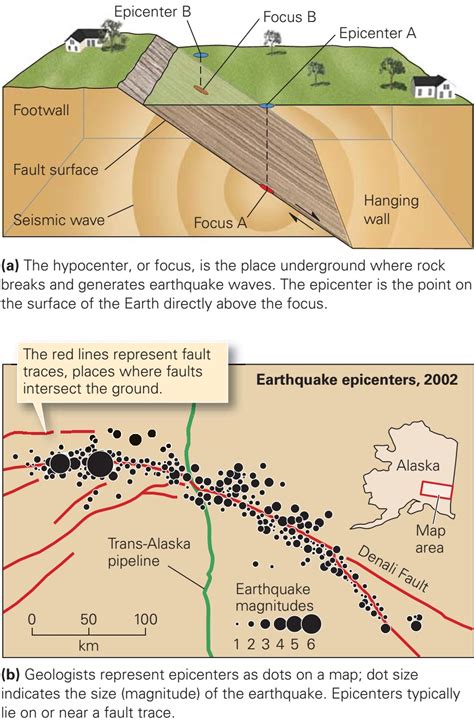 Some quakes originate at depths as great as several hundred kilometres and in such cases the tremors are too weak to reach the surface or cause much damage. What Causes Earthquakes? ~ Learning Geology