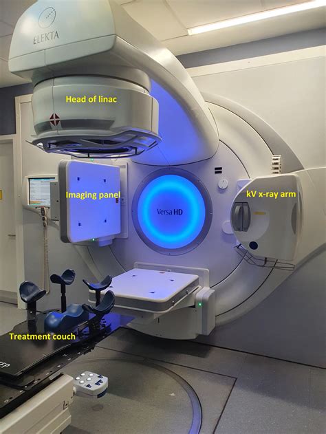 How Has Radiotherapy Treatment Changed With New Technological Advances