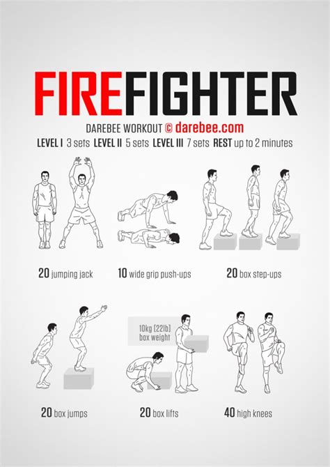 Firefighter Workout Plan Blog Dandk