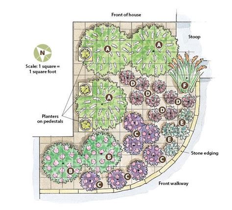A Welcoming Entry Front Yard Landscaping Plans Flower Garden Plans