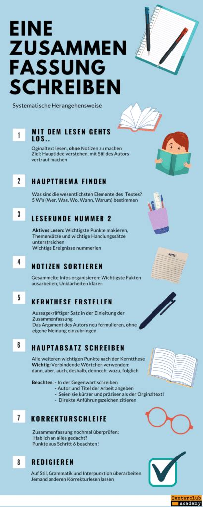 Infografik Zusammenfassung Schreiben