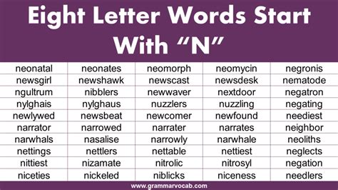 Eight Letter Words Starting With N Grammarvocab