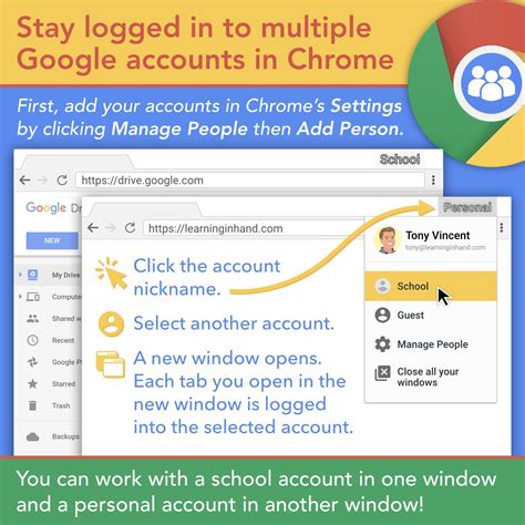 Chromebook users can access to playstore. Among Us Free No Download Chromebook - AMONGAUS