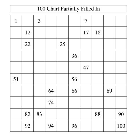 10 Best Missing Number Charts Printable