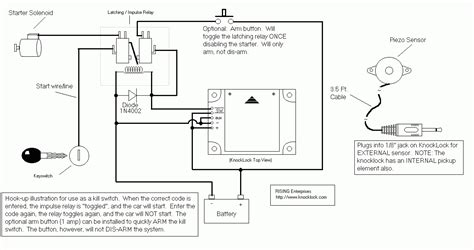 Raynor Garage Door Opener Wiring Diagram Wiring Diagram Schematic