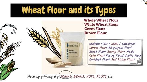 Different Types Of Wheat Flour And Its Uses Bakery Flours White Flour