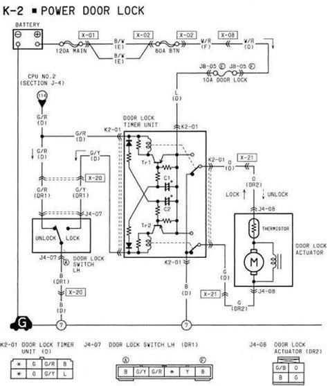Ford ranger front suspension diagram. 1994 Mazda RX-7 Power Door Lock Wiring Diagram | All about Wiring Diagrams