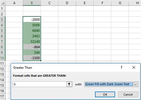 Excel Conditional Formatting Red If Negative Green If Positive