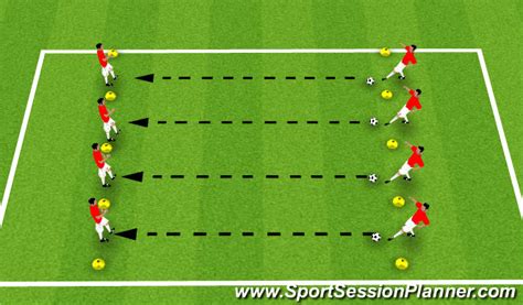 Footballsoccer U910 Basic Passing And Receiving Technical Passing