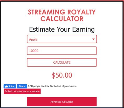 Music Streaming Royalty Calculator Real Time Estimate 2023