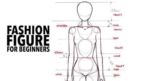 TUTORIAL Fashion Figures For Beginners Heads Version With