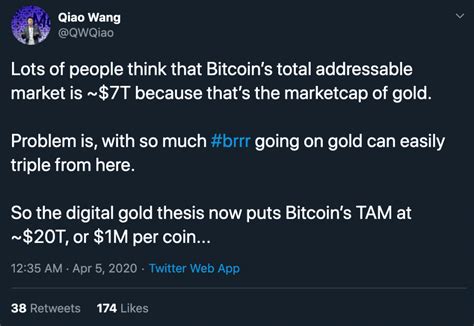 I think that bitcoin will eventually rise to become the global reserve currency. Crypto Analyst: Digital Gold Thesis Puts Bitcoin Price At ...