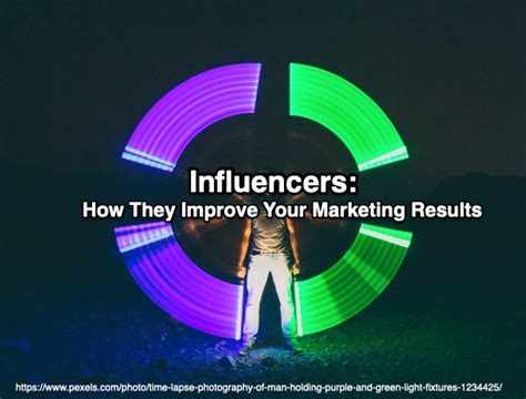 Influencers How They Improve Your Marketing Results Heidi Cohen