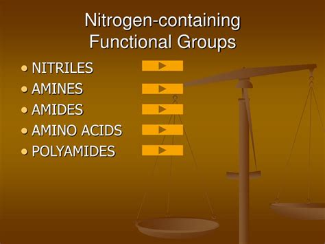 Ppt Chemistry Of Nitrogen Containing Organic Compounds Powerpoint