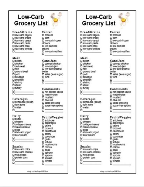 Printable Low Carb Carbohydrate Grocery Shopping List Instant Download