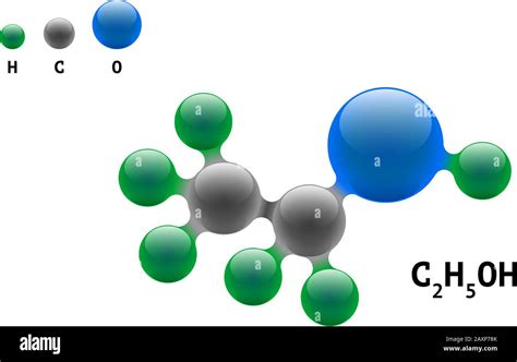 Modèle De Chimie Molécule éthanol C2h5oh Formule Déléments Scientifiques Particules Intégrées