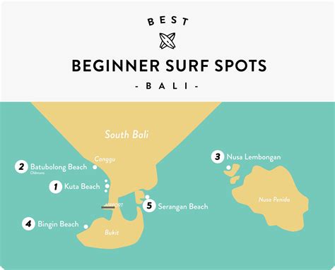 Bali Beginner Surf Spots Map Beginner Surf Surfing