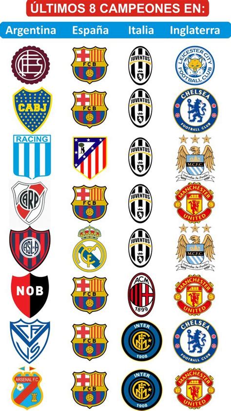 Say What You Want About The Argentinian League But I Really Enjoy Not Knowing Who Is Gonna W
