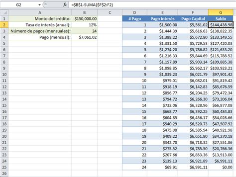 Tabla De Amortización En Excel Excel Total
