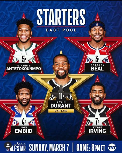 Nba All Stars Starters Reaction Hubpages