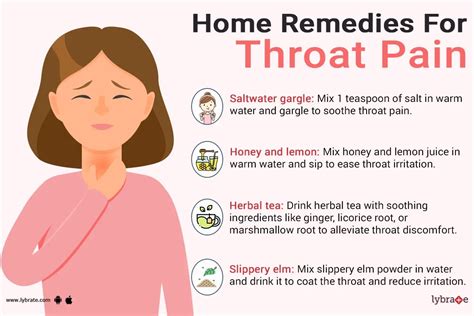 Home Remedies For Throat Pain By Dr Aanchal Verma Lybrate