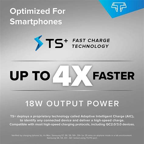 Techsmarter 100w 6 Port Dual Usb C Pd Qi Charging Station With Wireless