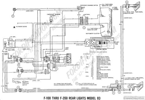 1967 Ford F100 Wiring Diagram